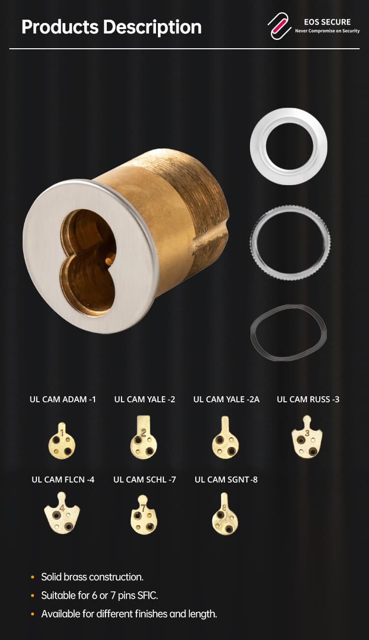 Small Format Interchangeable Core housing