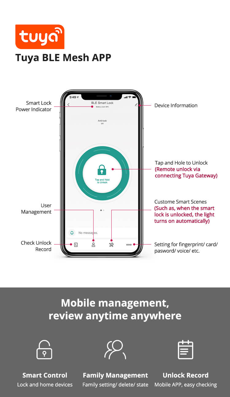 keyless smart lock cylinders