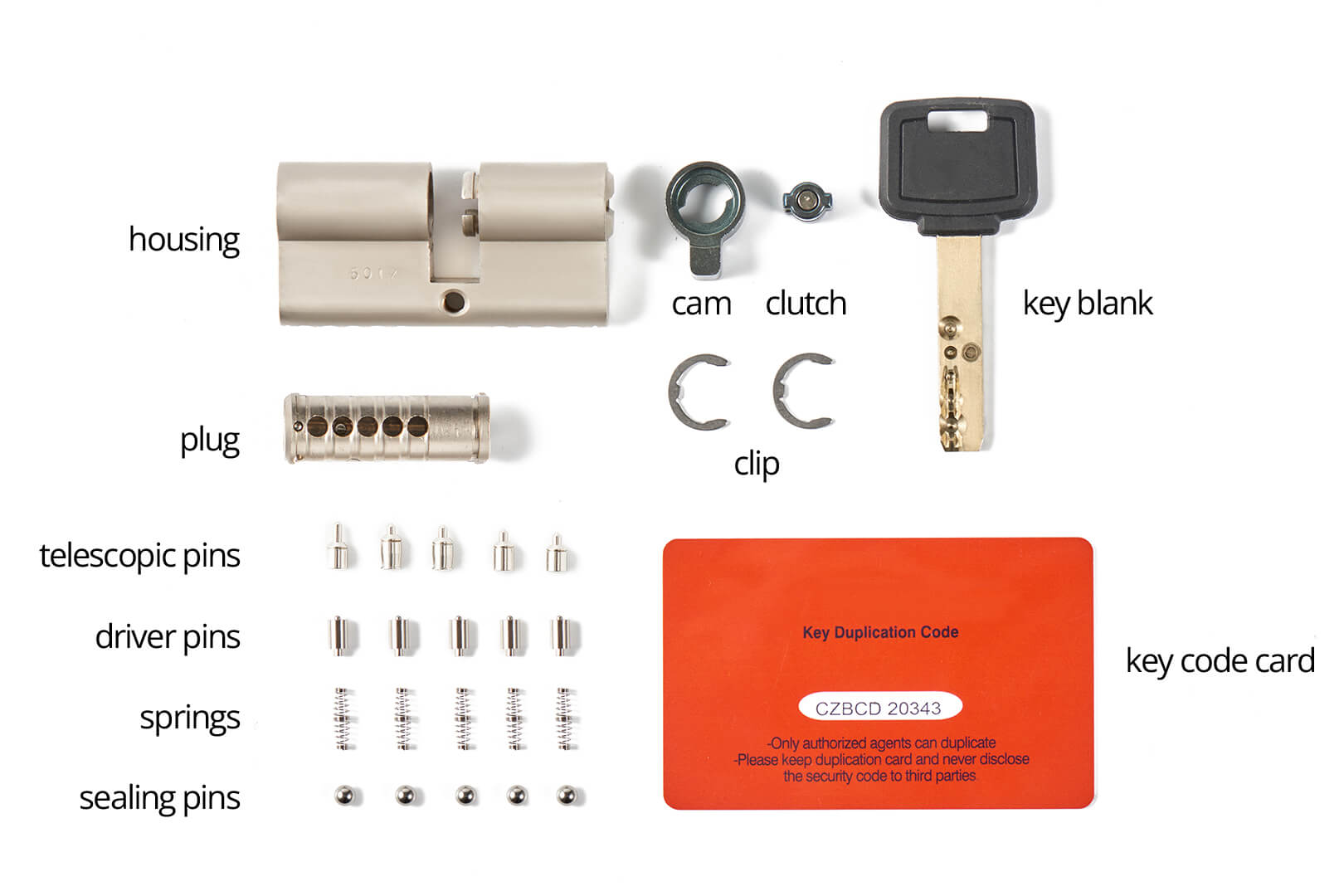 lock cylinder accessories