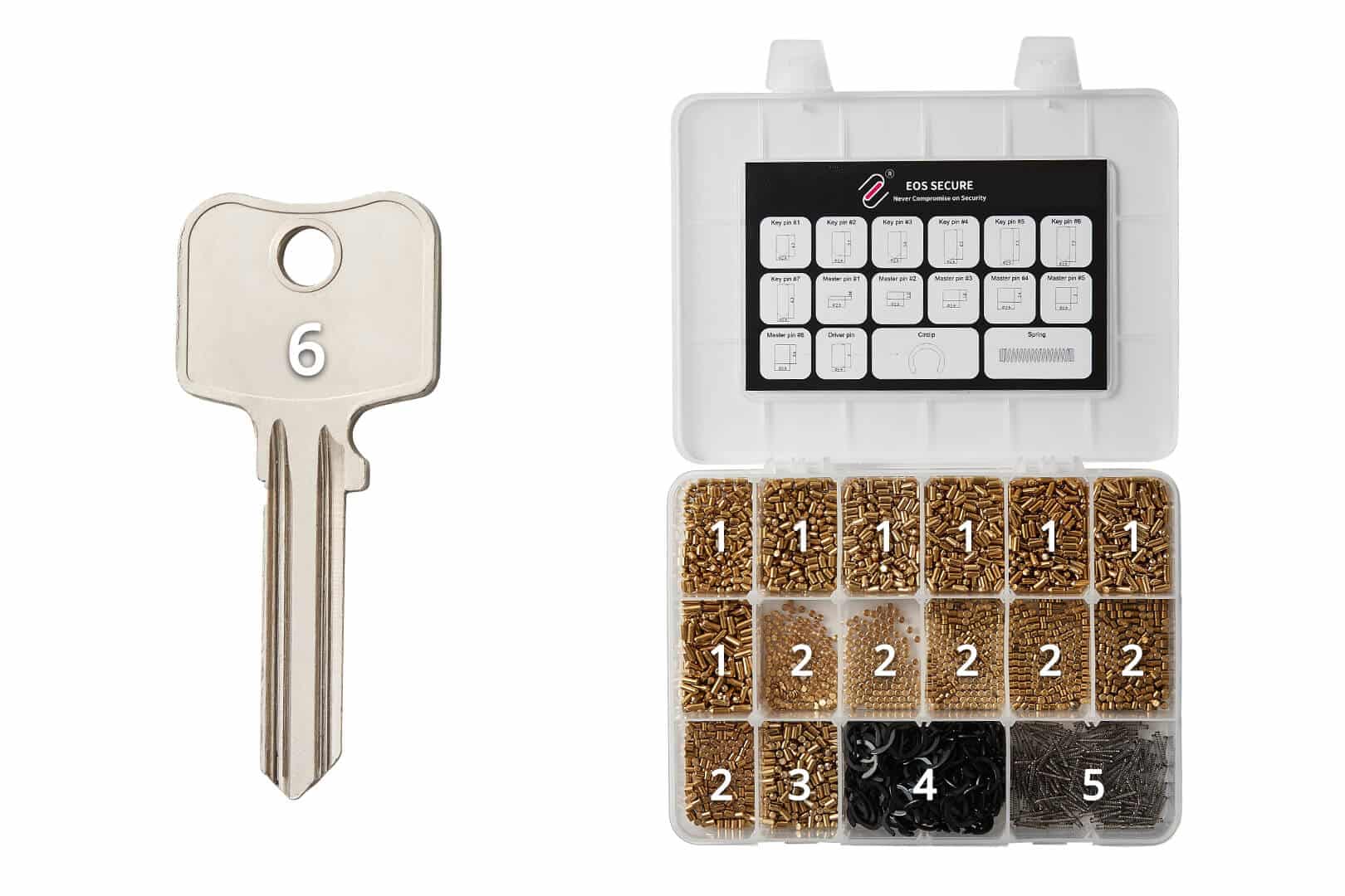 lock cylinder key blank and pining kit