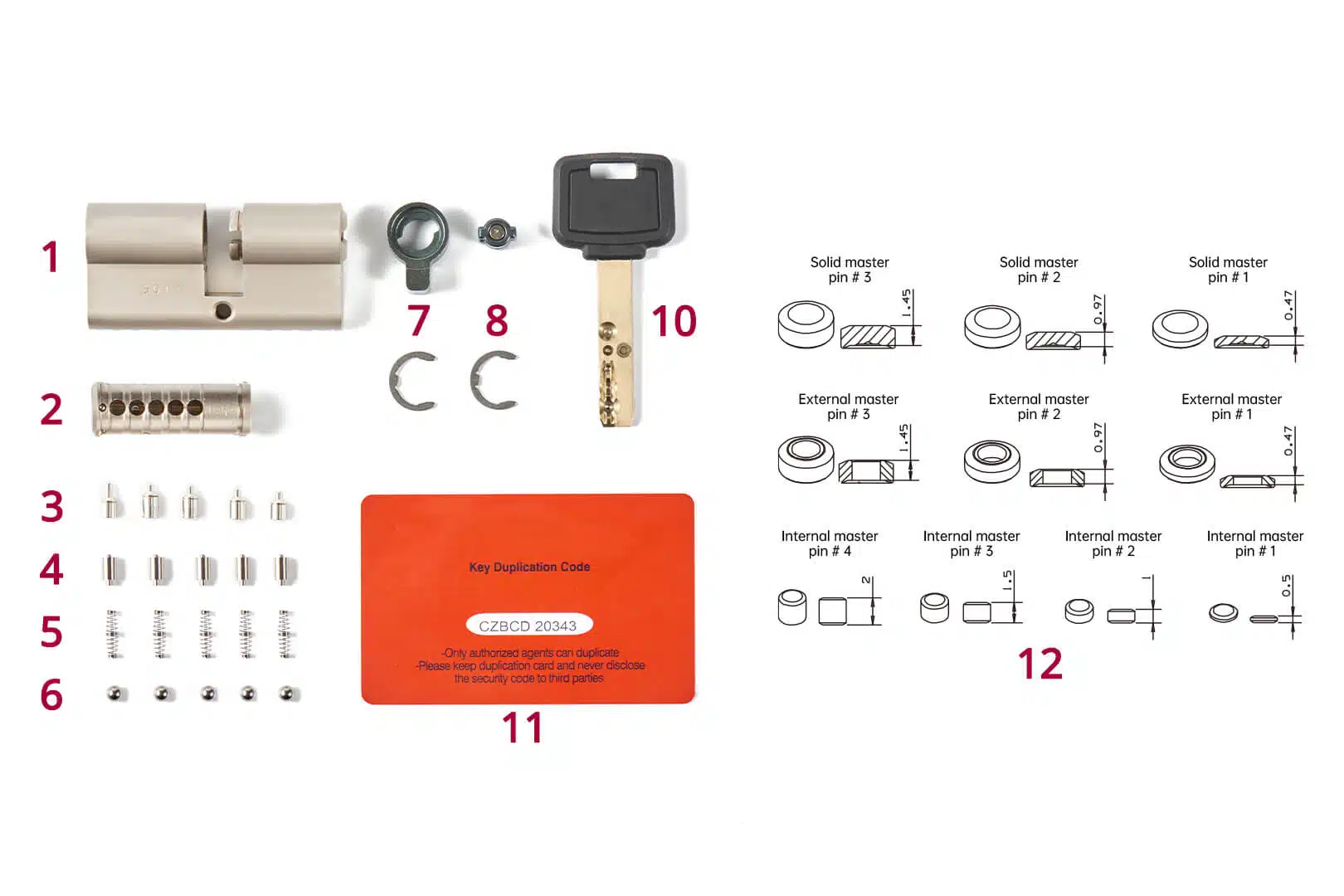 配件2 lock cylinder telescopic pins and master pins
