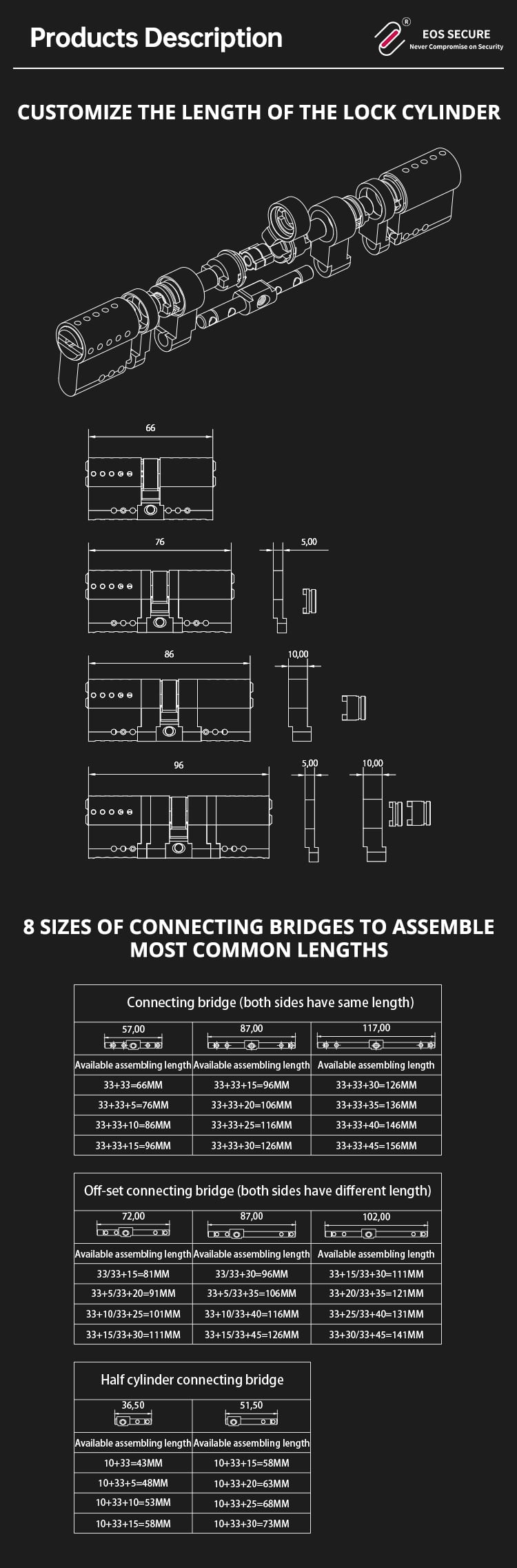 modular system lock cylinder