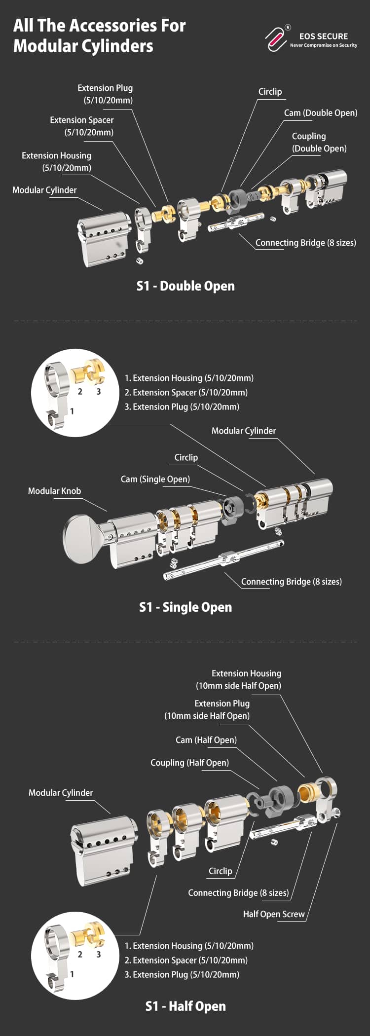 euro cylinder lock