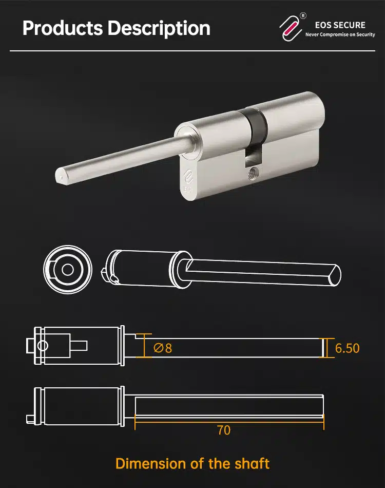 Dimension of the shaft