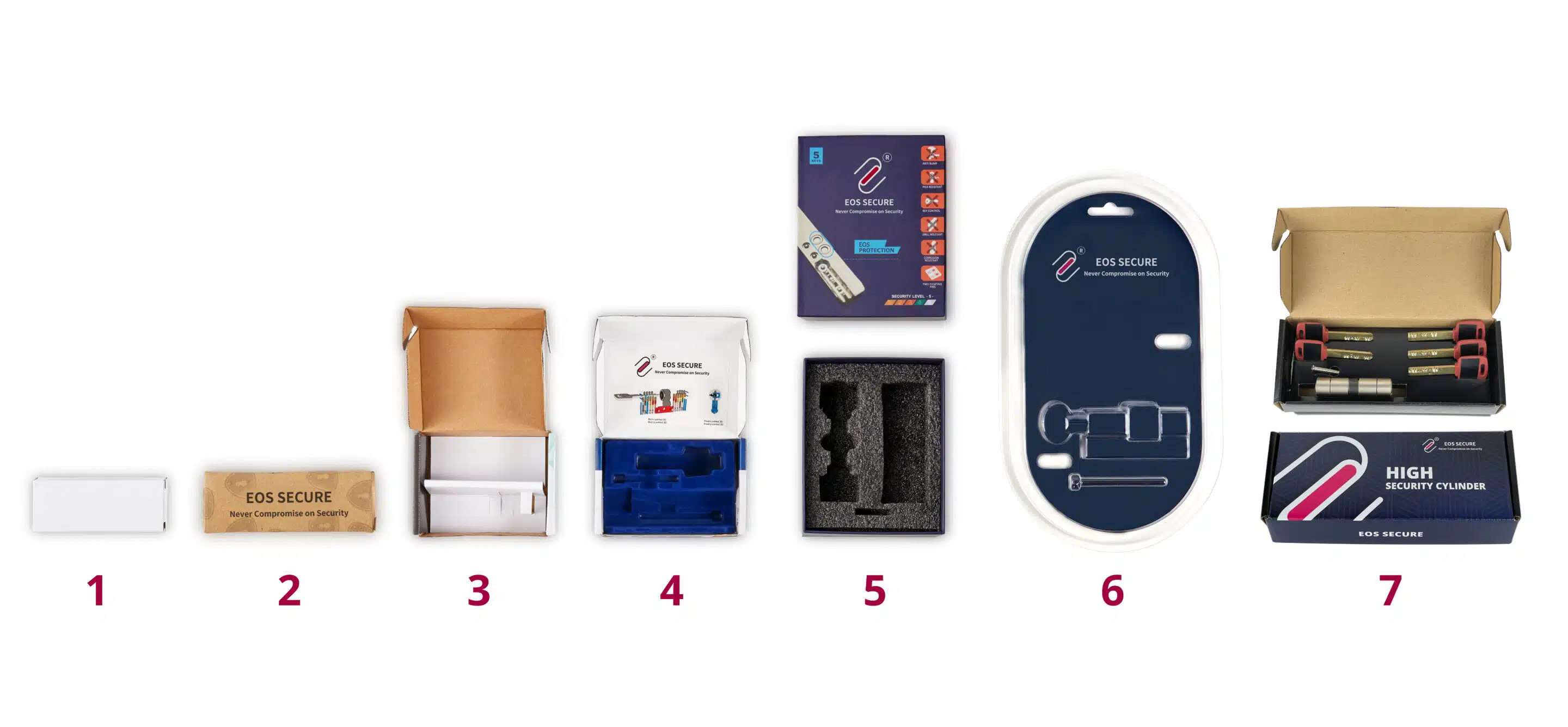 eos lock cylinder packing eos lock cylinder packing