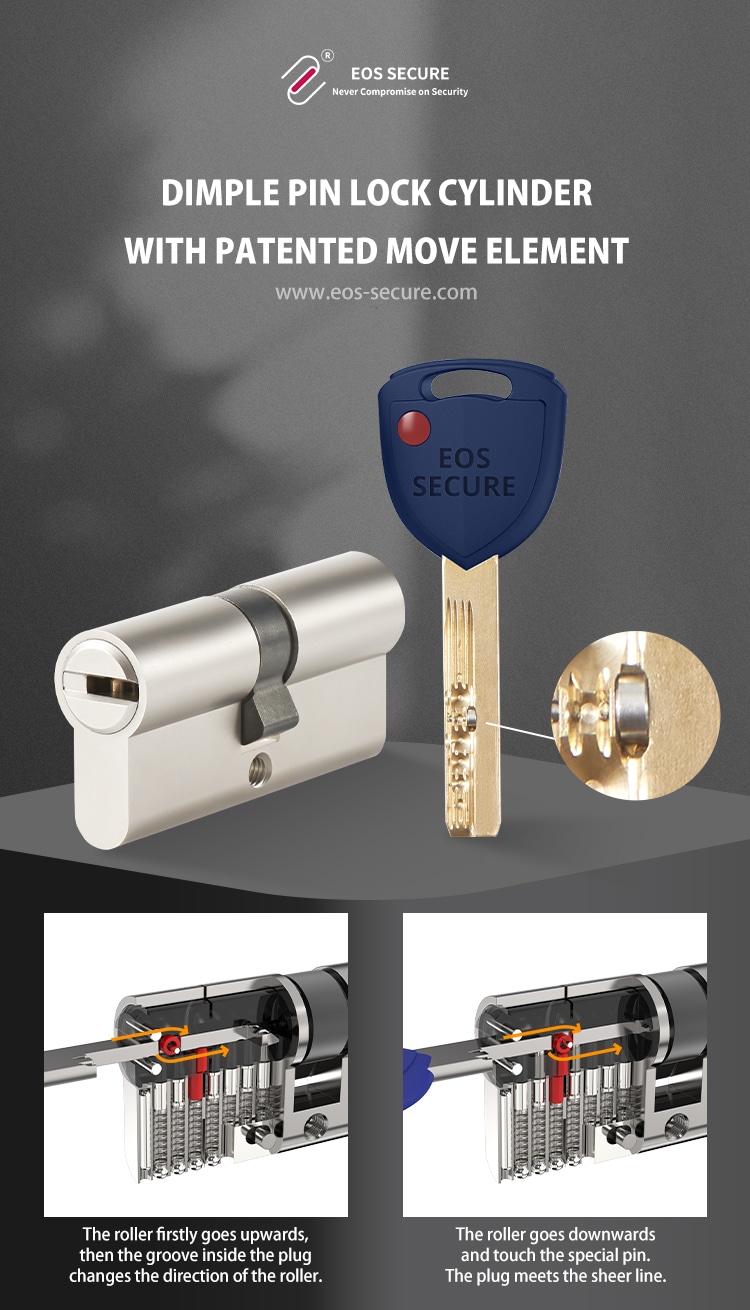 cylinder lock