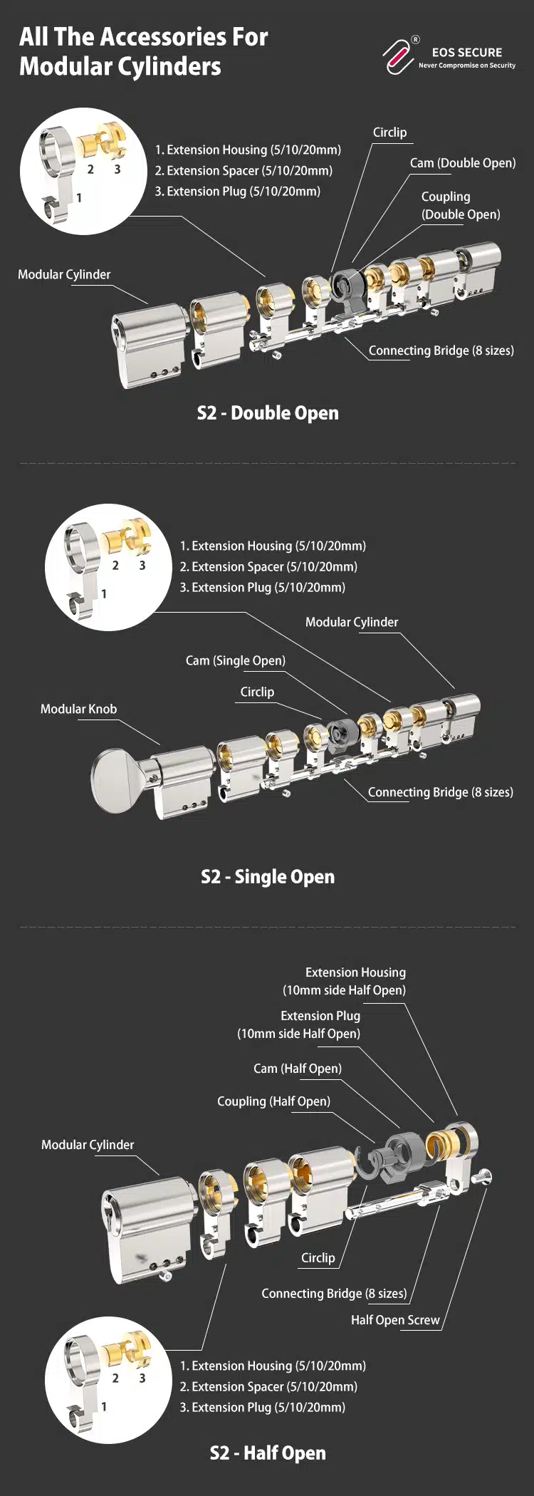yale cylinder lock
