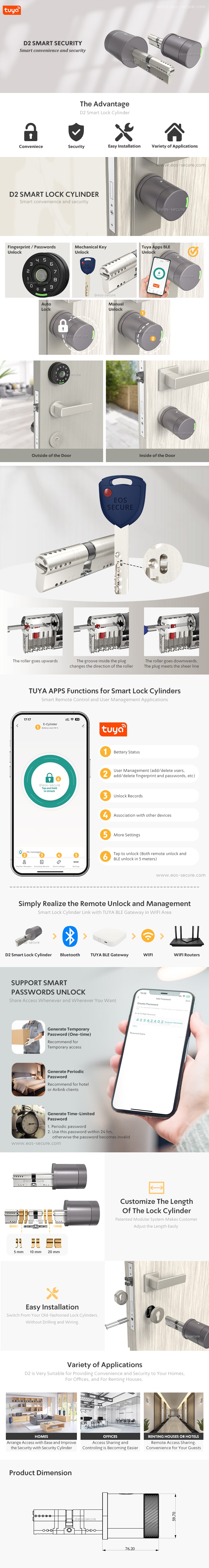 smart lock cylinder