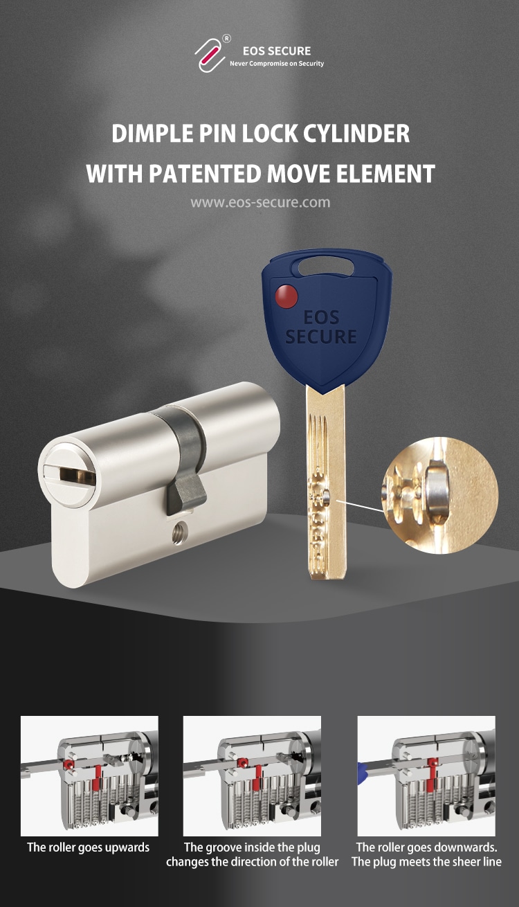 lock cylinder factory