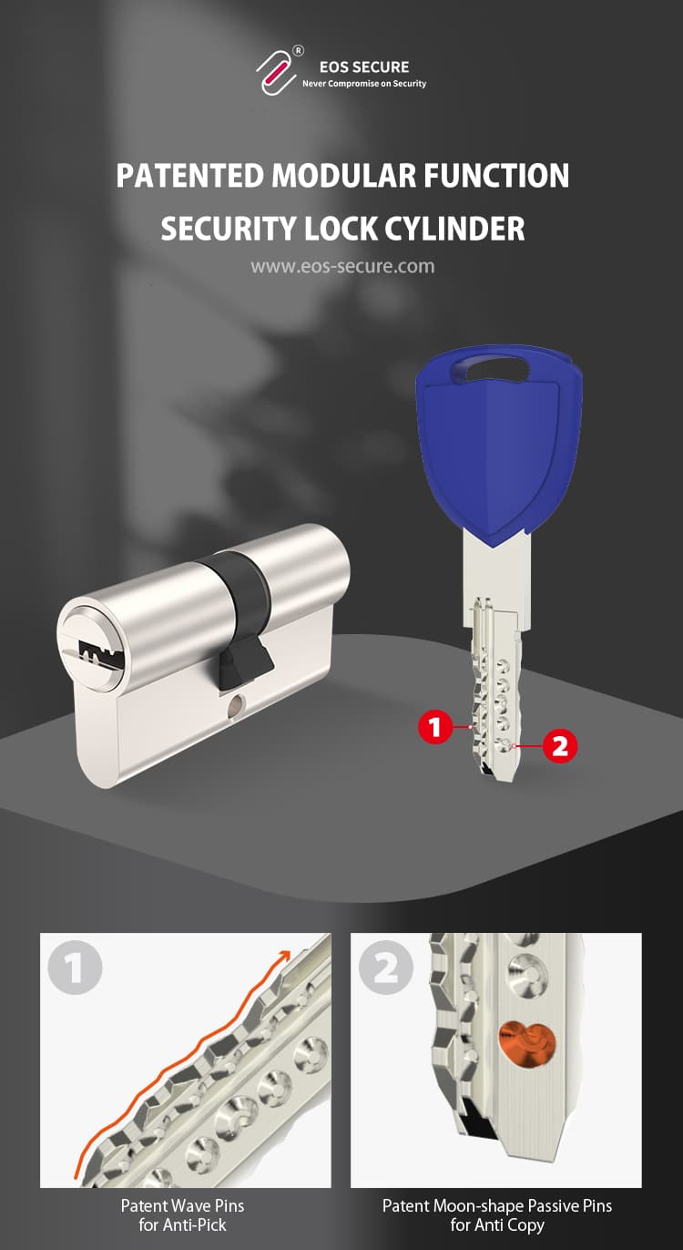 patent technology security lock cylinder